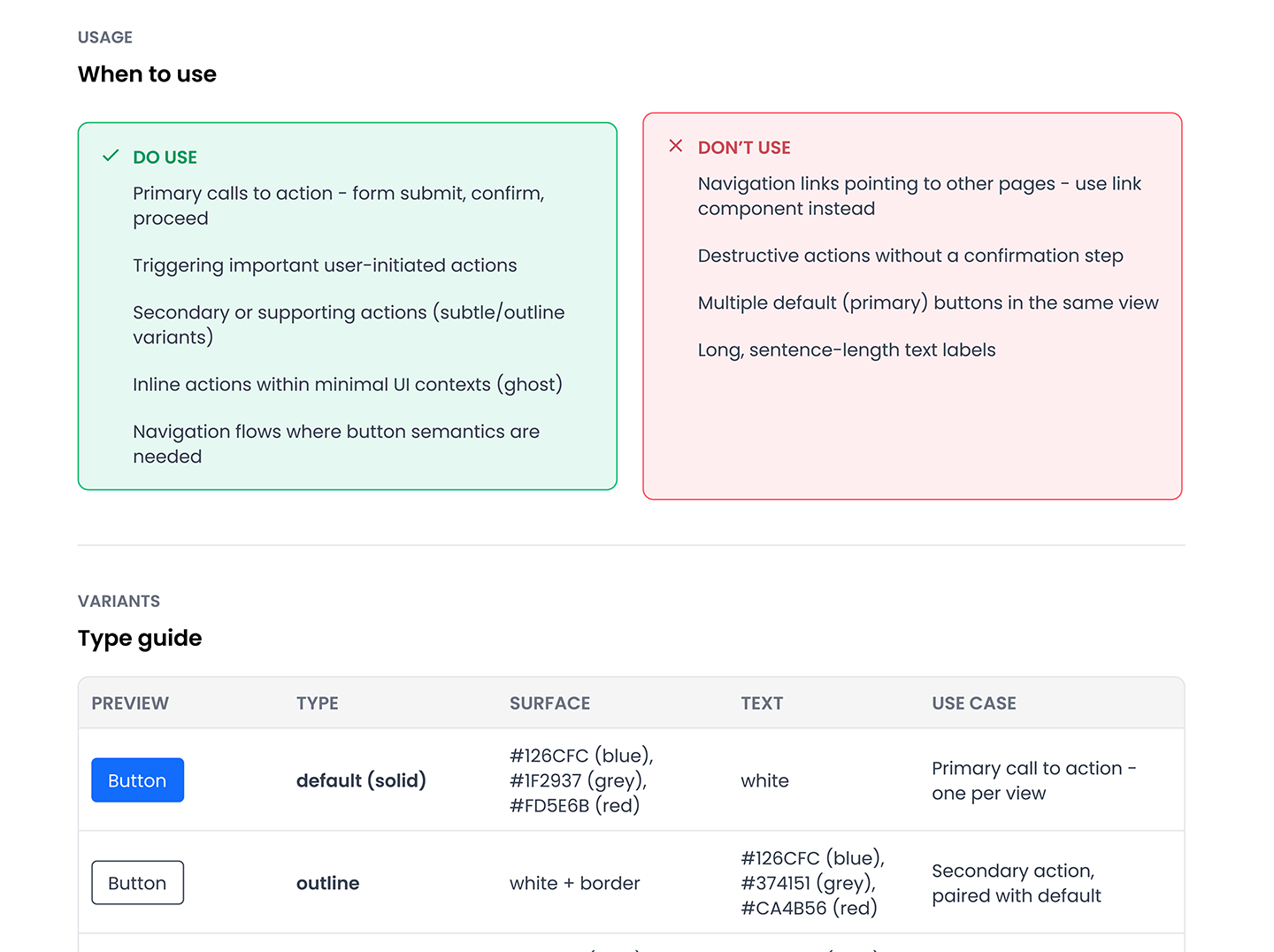 Button documentation